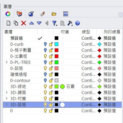 rhino圖層設置